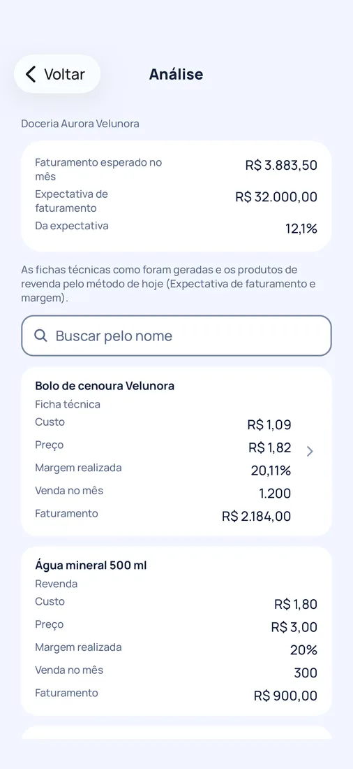 App do HelpCheck com a análise de custos e o faturamento das fichas técnicas
