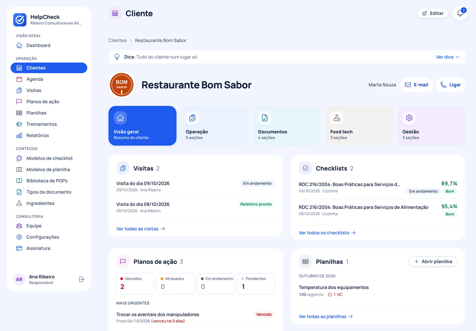 Painel do HelpCheck com a página de um cliente, o logo, os módulos, as visitas e os checklists