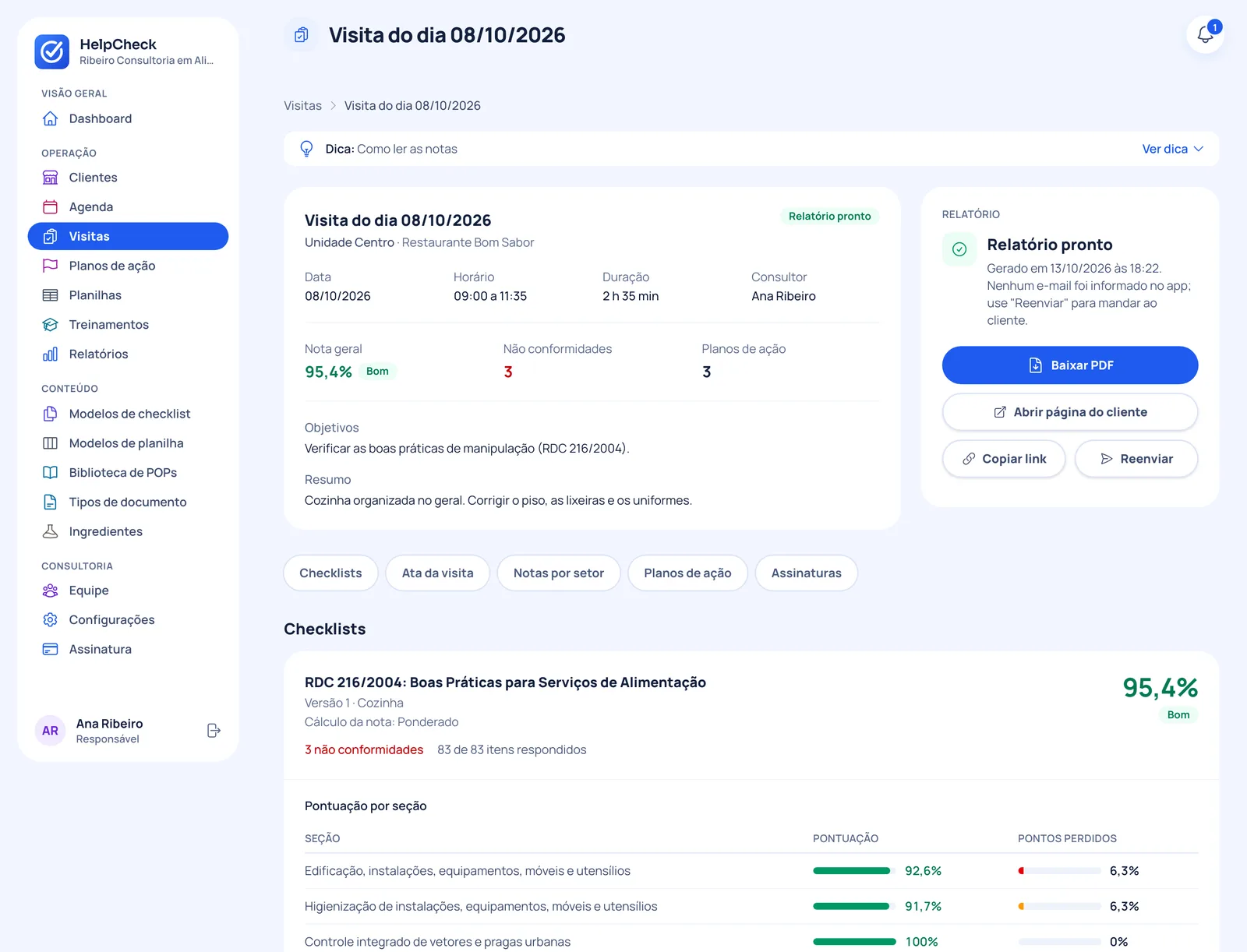 Painel do HelpCheck com uma visita finalizada e o relatório pronto